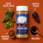 Spice jar with ingredients labeled on an orange background